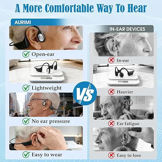 Open-ear and in-ear comparison
